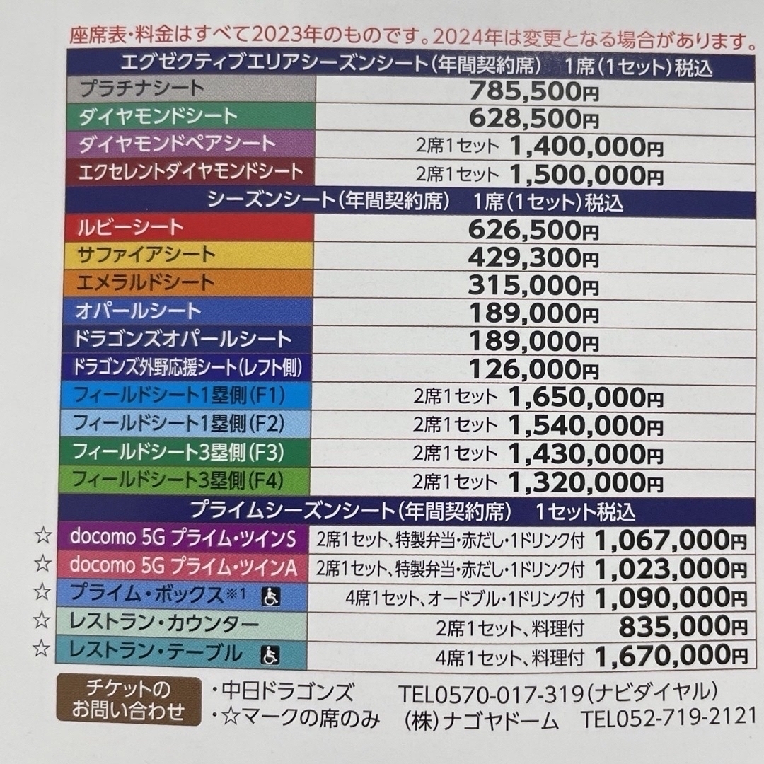 中日ドラゴンズ(チュウニチドラゴンズ)の4/29 バンテリンドーム　中日　横浜　プラチナ　通路側 チケットのスポーツ(野球)の商品写真