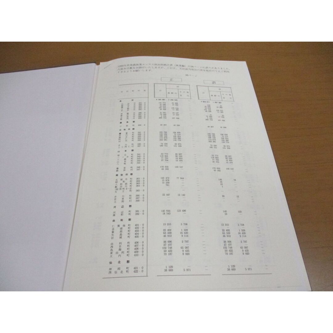 ●01)【同梱不可】1990年世界農林業センサス 第1巻 秋田県統計書/林業編/農林水産省経済局統計情報部/農林統計協会/平成3年/A エンタメ/ホビーの本(語学/参考書)の商品写真