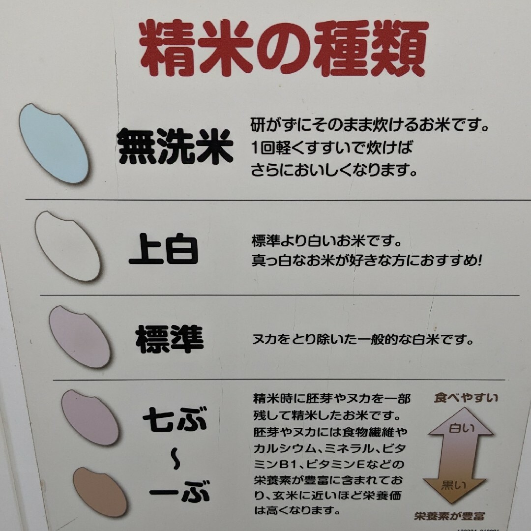 千葉県産コシヒカリ無洗米1.8キロ 食品/飲料/酒の食品(米/穀物)の商品写真