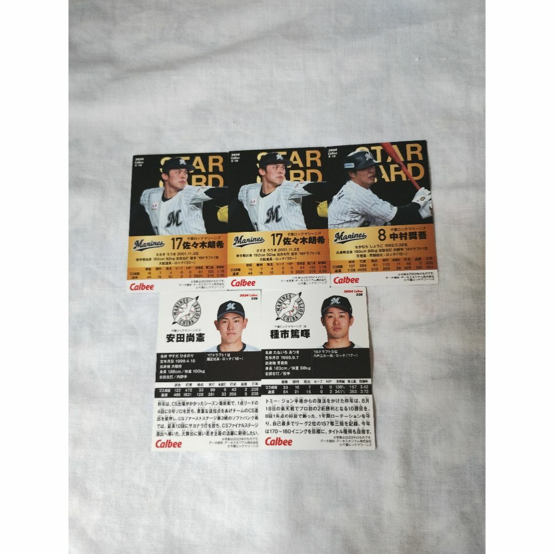 2024calbeeプロ野球チップス 千葉ロッテマリーンズ スポーツ/アウトドアの野球(その他)の商品写真