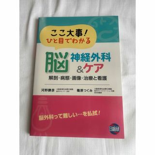 ここ大事！ひと目でわかる脳神経外科＆ケア(健康/医学)