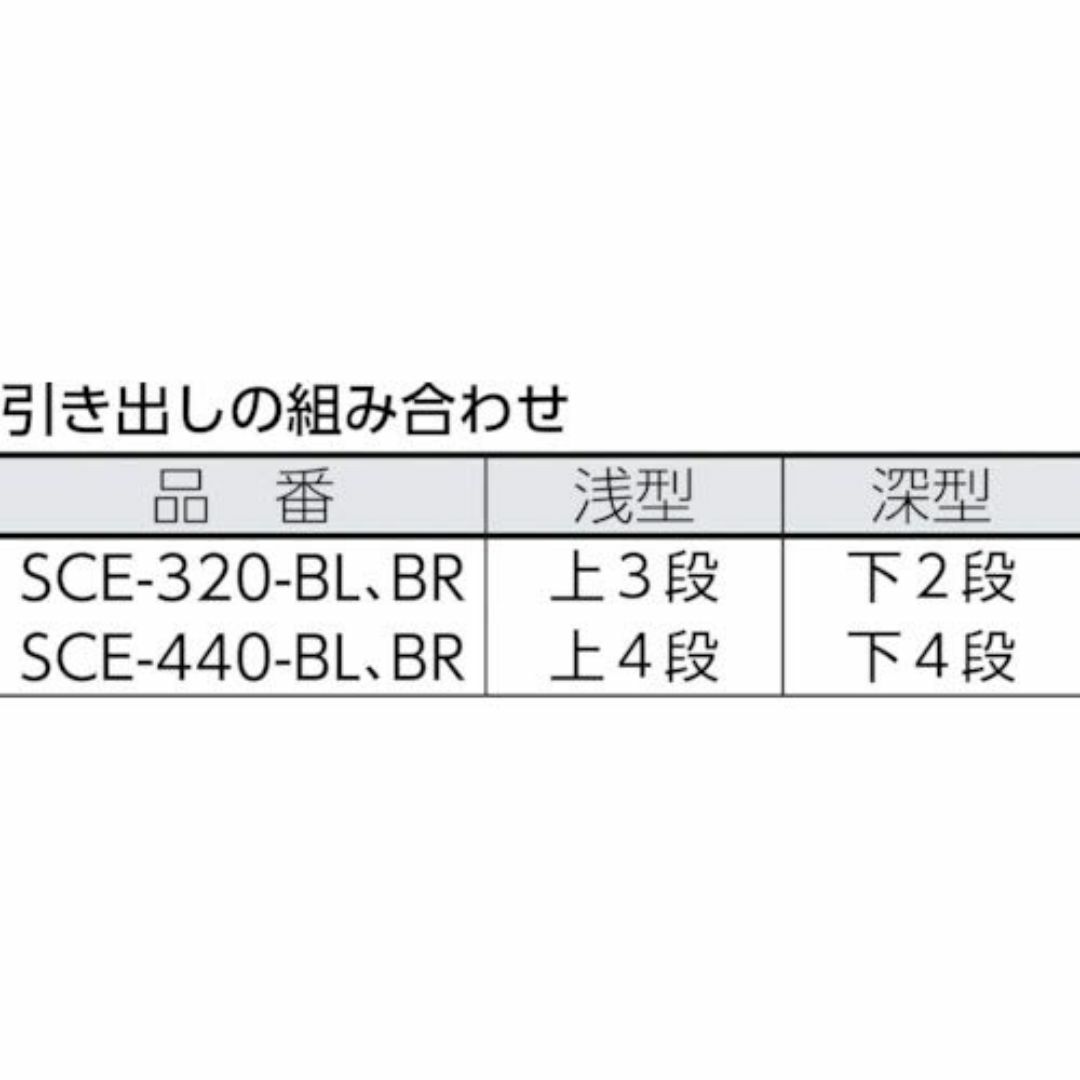 アイリスオーヤマ チェスト スーパークリア 5段 日本製 幅32×奥行39×高さ インテリア/住まい/日用品のオフィス用品(オフィス用品一般)の商品写真