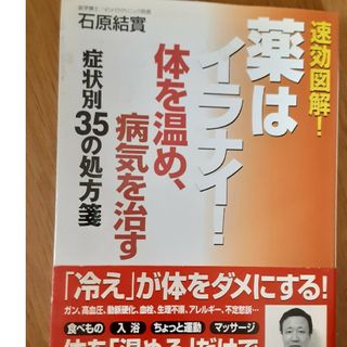 【状態悪】薬はイラナイ！体を温め、病気を治す症状別３５の処方箋(健康/医学)