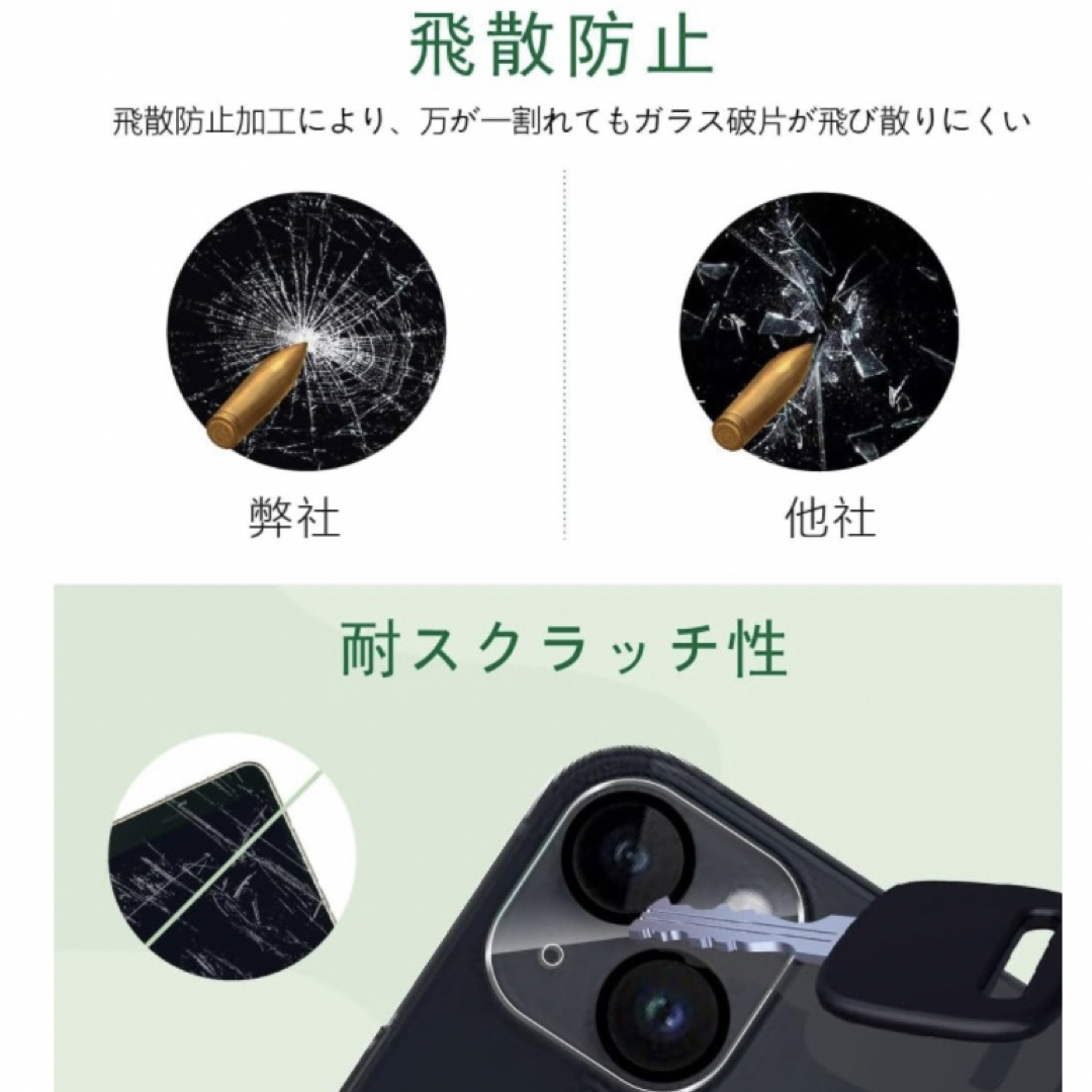 ✨新品✨ iPhone14/14Plus レンズカバー 2個枚 液晶保護 9H スマホ/家電/カメラのスマホアクセサリー(保護フィルム)の商品写真