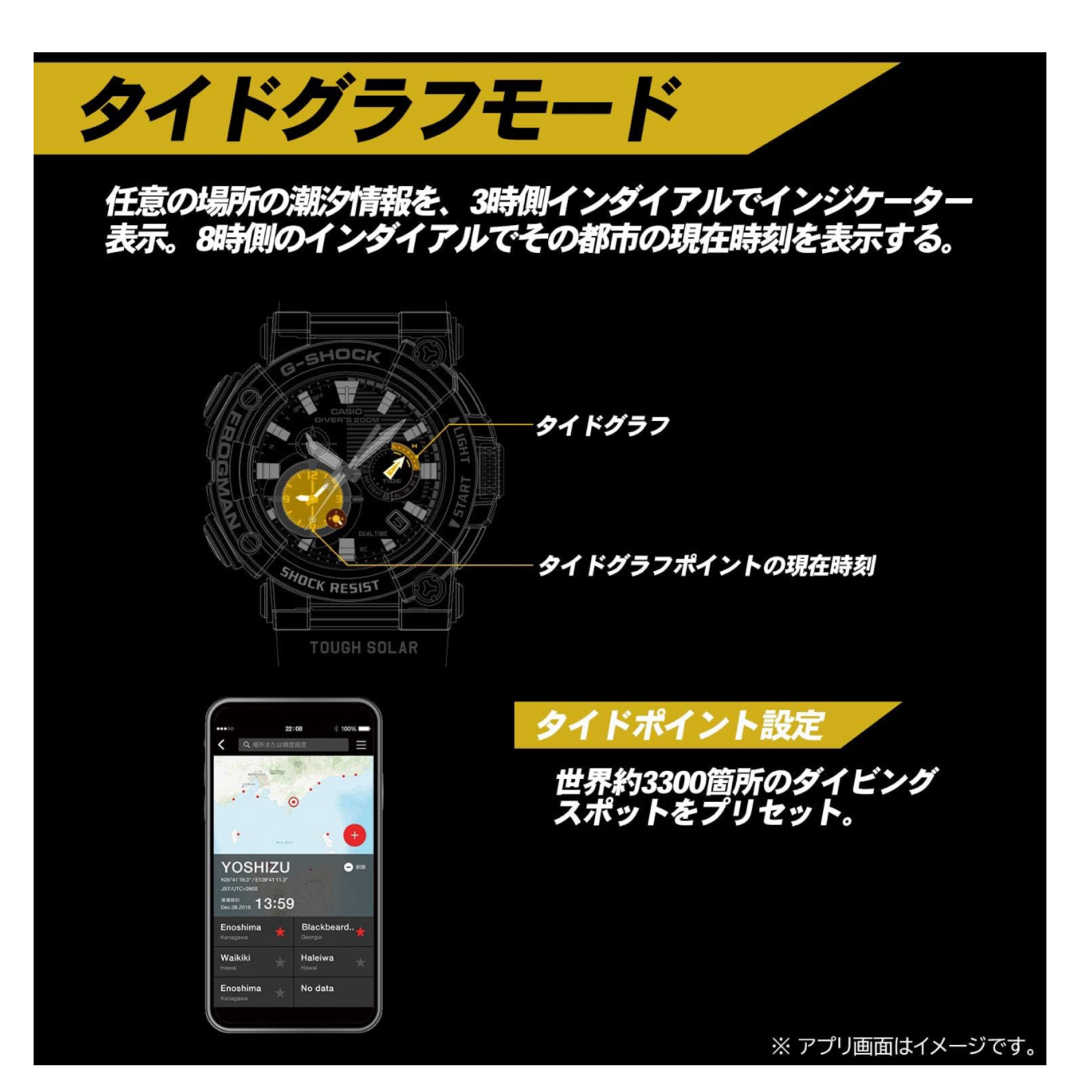 G-SHOCK(ジーショック)のCASIO G-SHOCK FROGMAN GWF-A1000XC-1AJF メンズの時計(腕時計(アナログ))の商品写真