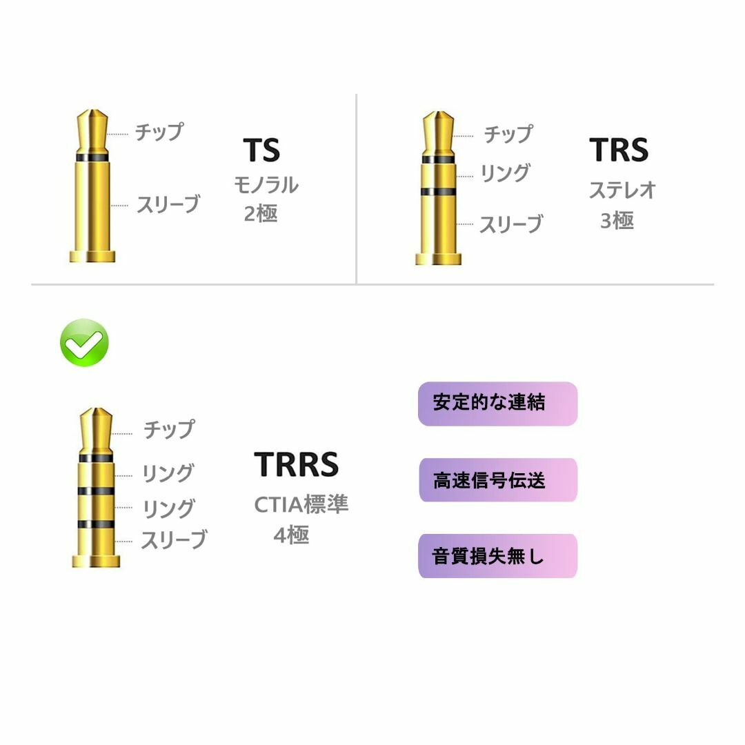 VCE 3.5mmメス to 3.5mmメス 中継アダプタ ステレオミニプラグ  スマホ/家電/カメラのオーディオ機器(その他)の商品写真