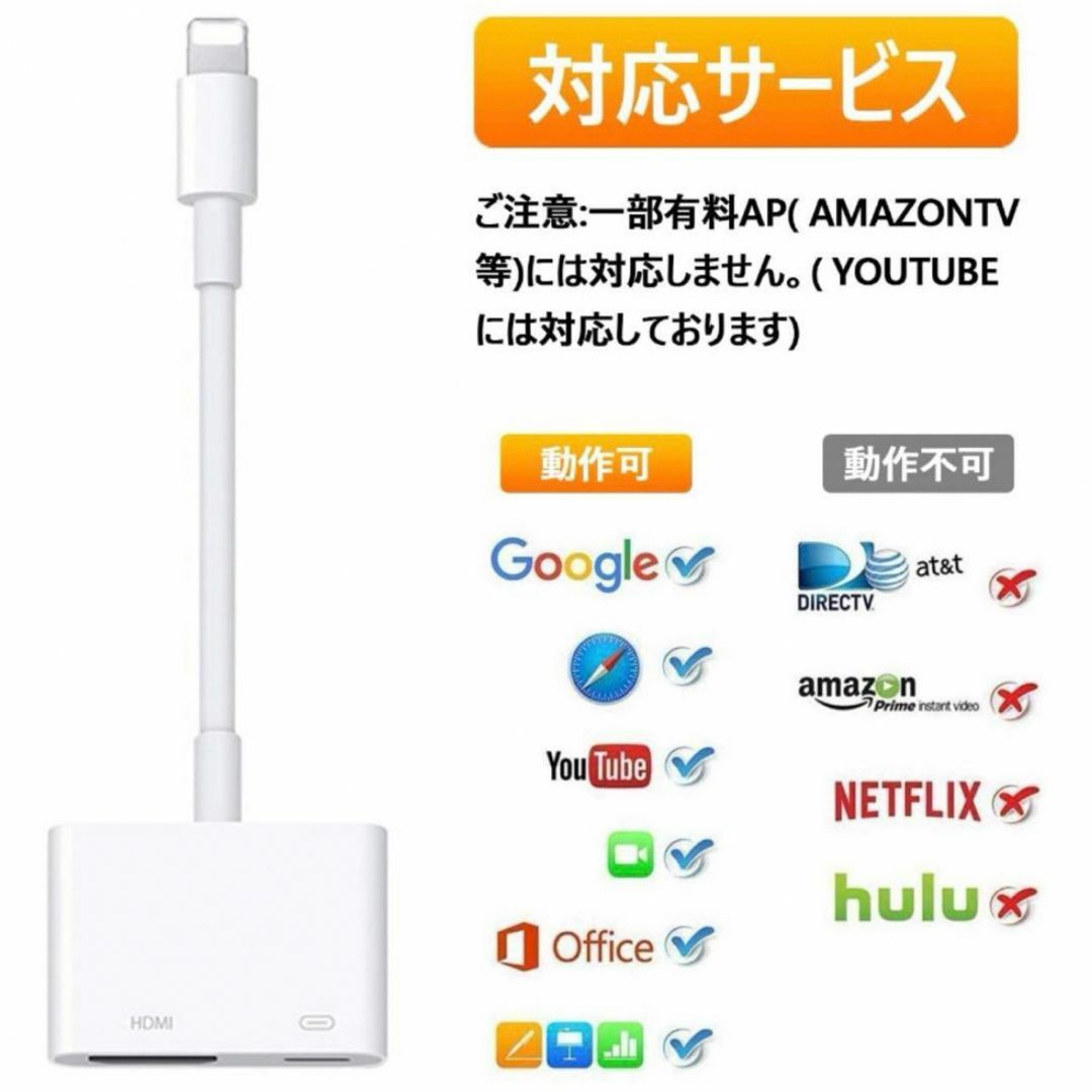 2点 iphone HDMI 変換アダプタ 3m ケーブル スマホ テレビ 接続 スマホ/家電/カメラのテレビ/映像機器(映像用ケーブル)の商品写真