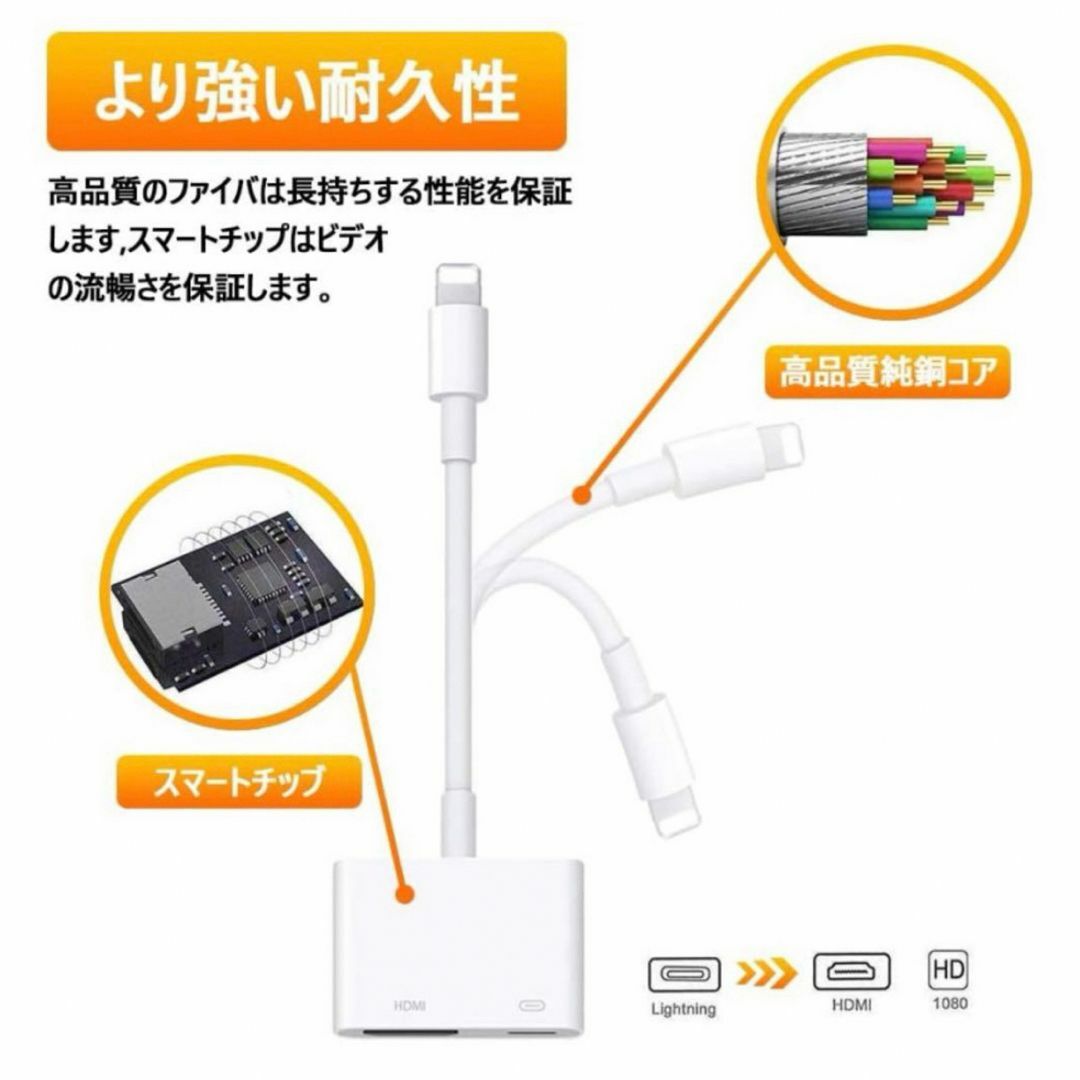 2点 iphone HDMI 変換アダプタ 3m ケーブル スマホ テレビ 接続 スマホ/家電/カメラのテレビ/映像機器(映像用ケーブル)の商品写真