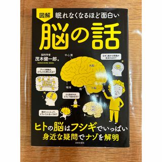 「図解眠れなくなるほど面白い脳の話」(人文/社会)