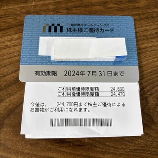 三越伊勢丹ホールディングス　株主優待カード(ショッピング)