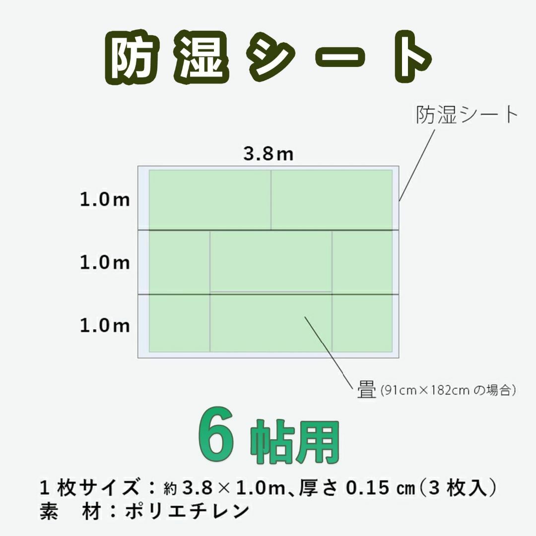 漁生堂 畳下用『防湿シート 8帖用』 床下調湿剤 床下の地面やコンクリート床にも インテリア/住まい/日用品の日用品/生活雑貨/旅行(その他)の商品写真