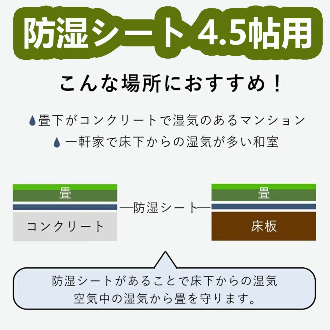 漁生堂 畳下用『防湿シート 4.5帖用』床下の地面やコンクリート床にも使える 防 インテリア/住まい/日用品の日用品/生活雑貨/旅行(その他)の商品写真