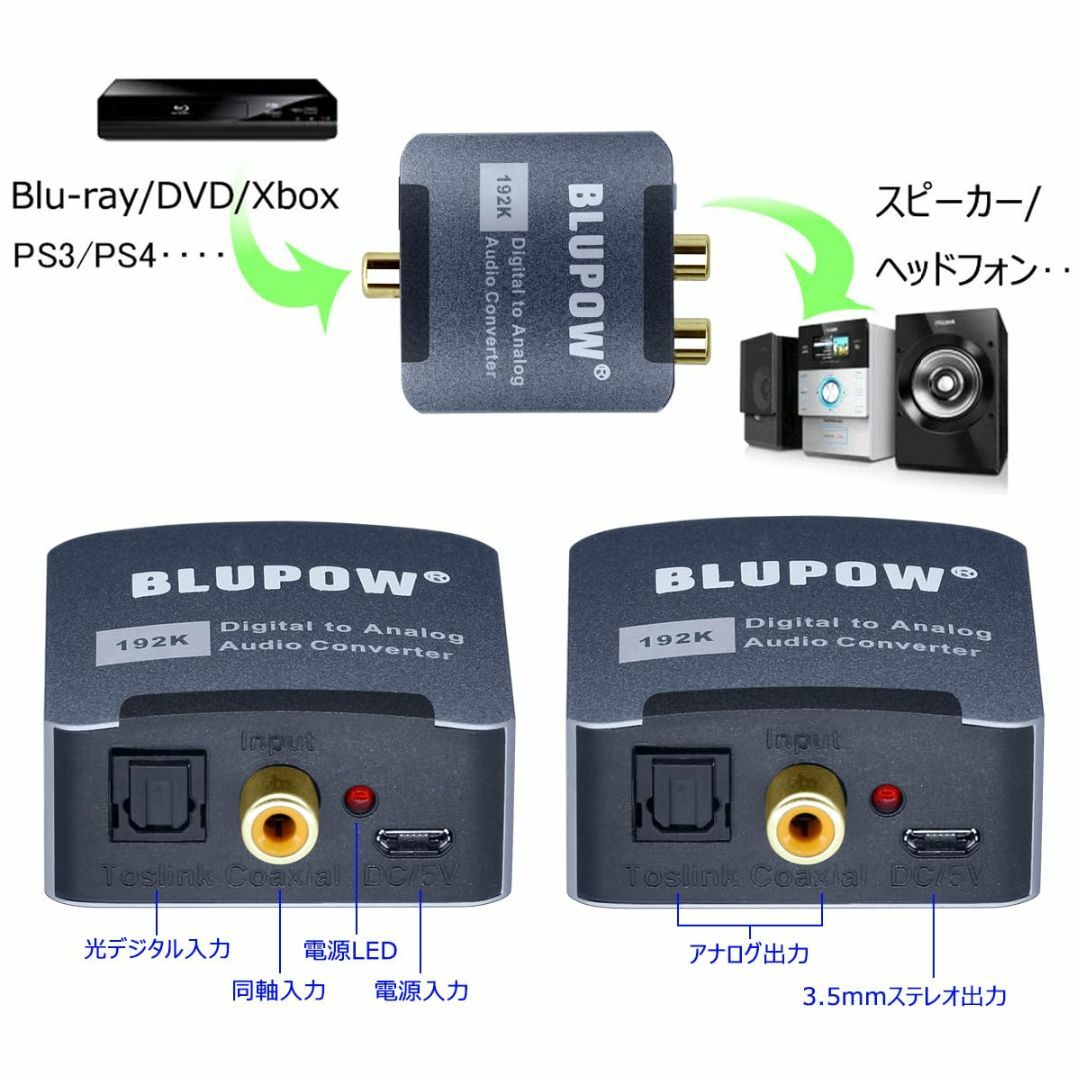 【色:VA17（192KHz）】BLUPOW 192KHz対応 デジタル(光＆同 スマホ/家電/カメラのオーディオ機器(その他)の商品写真