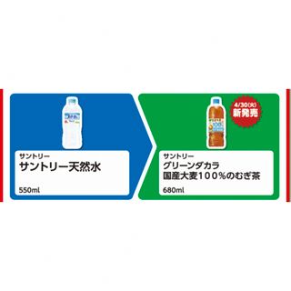 【引換無料券8枚】ファミリーマート　Family Mart グリーンダカラ(その他)