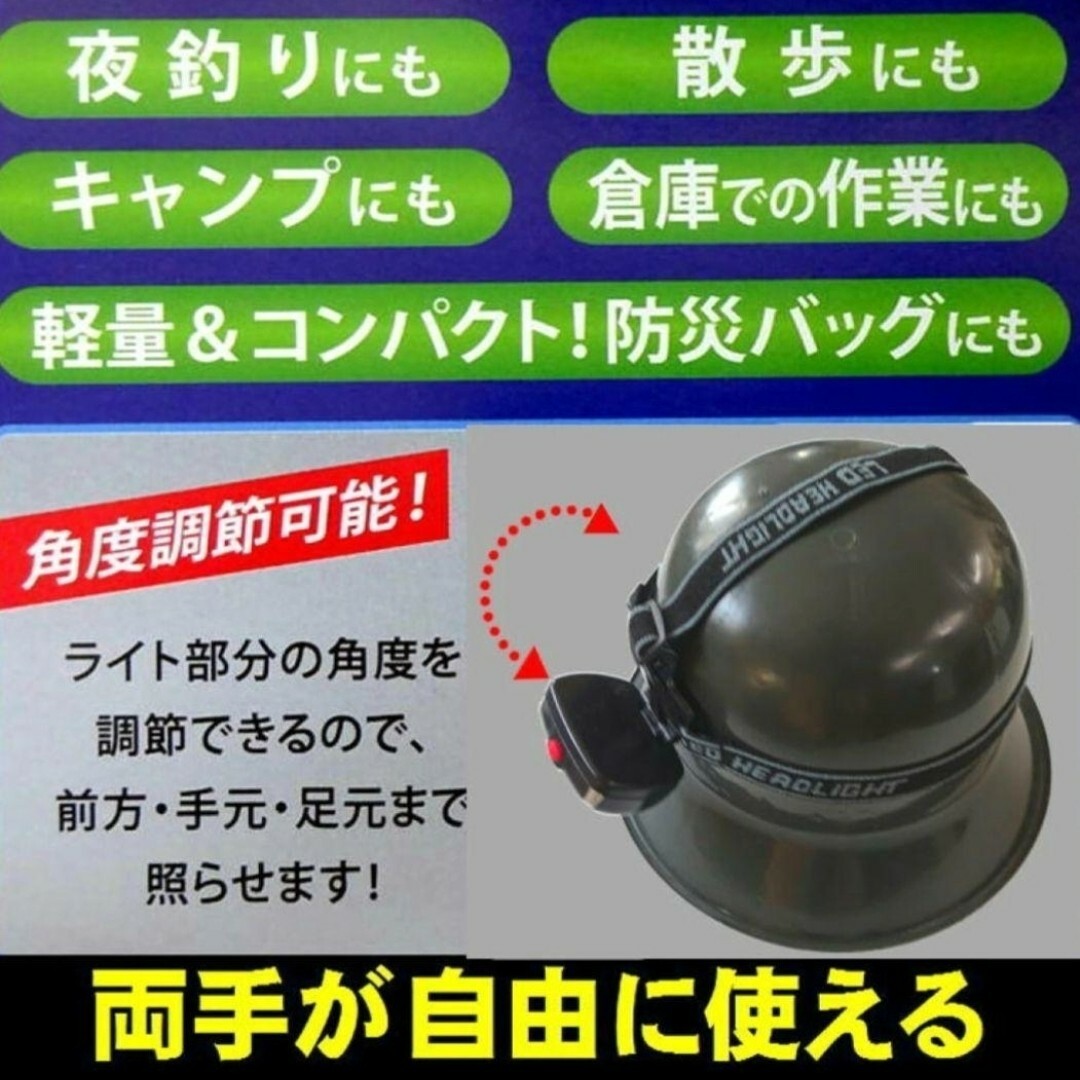 未使用 ヘッドライト LED  懐中電灯  防災 災害 緊急時 対策 軽量 インテリア/住まい/日用品のライト/照明/LED(その他)の商品写真