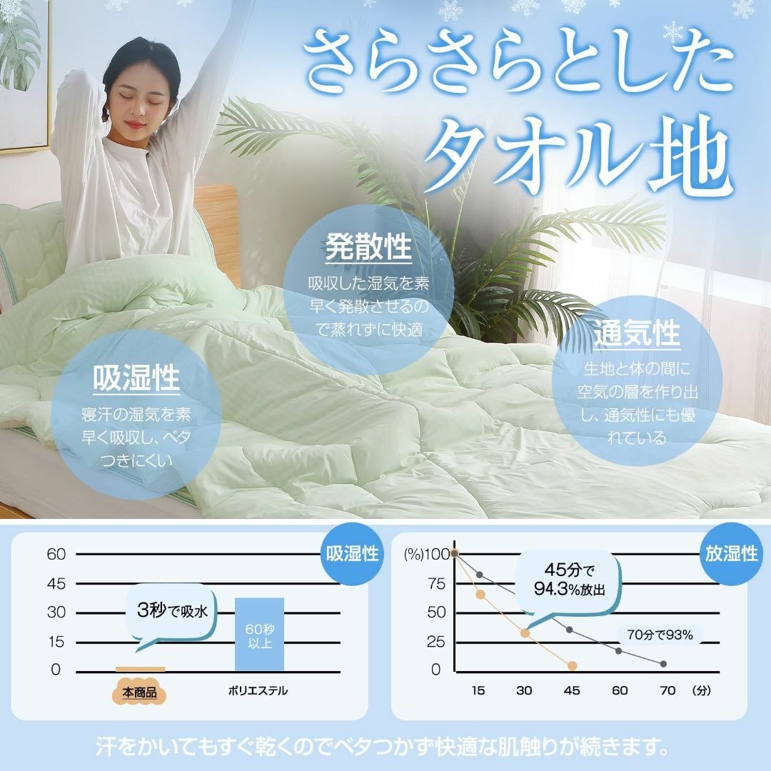 【色: グリーン】Zdeysun 肌掛け布団 シングル 接触冷感Q-MAX0.4 インテリア/住まい/日用品の寝具(その他)の商品写真