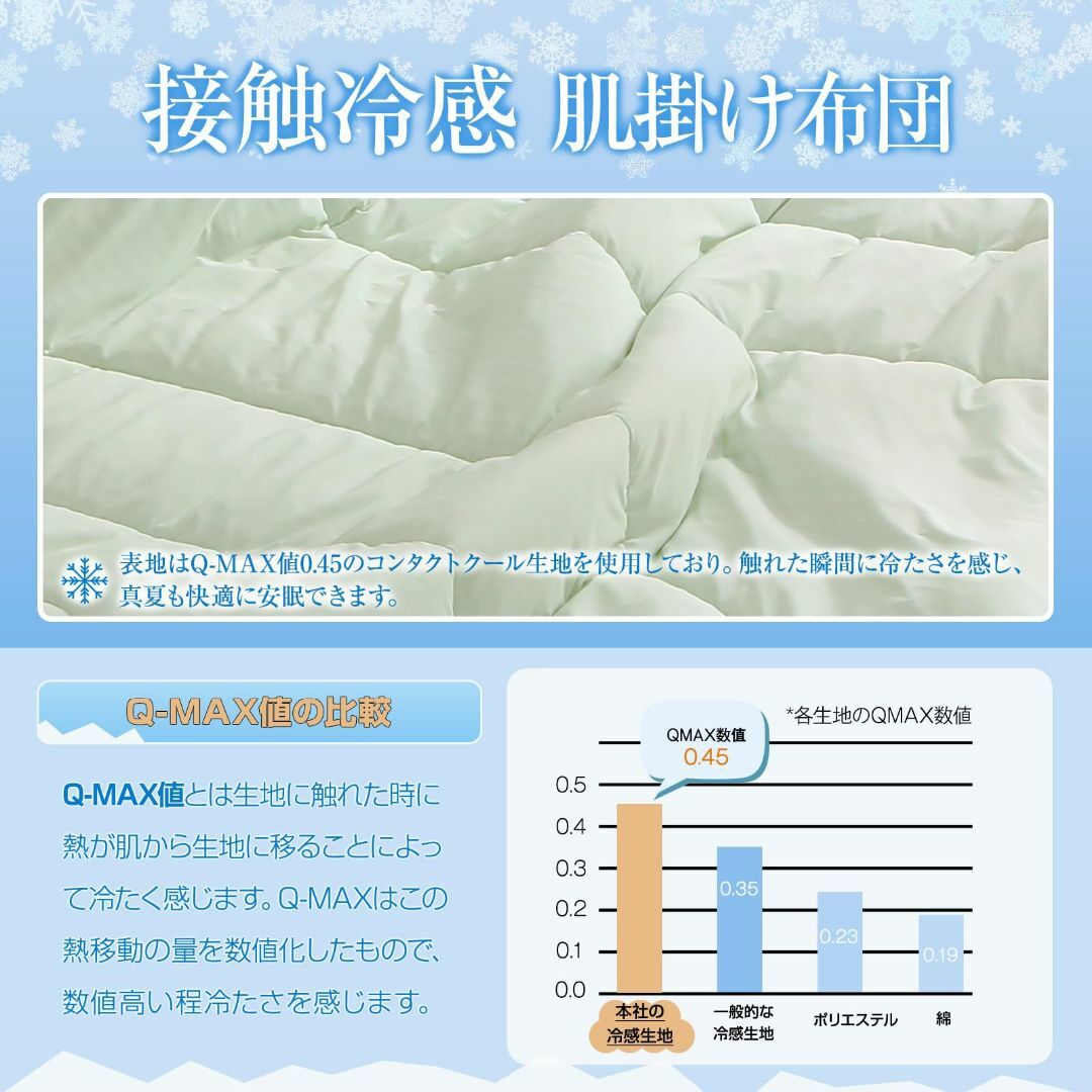 【色: グリーン】Zdeysun 肌掛け布団 シングル 接触冷感Q-MAX0.4 インテリア/住まい/日用品の寝具(その他)の商品写真