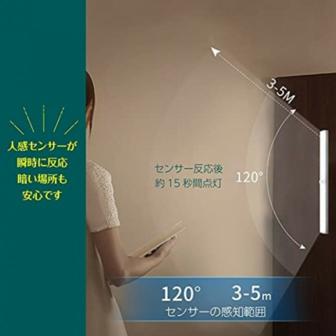 【即日発送】LEDセンサーライト 32cm 昼白色 無段階調整 USB充電 防災 インテリア/住まい/日用品のライト/照明/LED(蛍光灯/電球)の商品写真