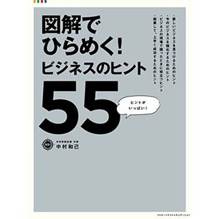 図解でひらめく! ビジネスのヒント55 (リクルートスペシャルエディション)／中村和己(ビジネス/経済)