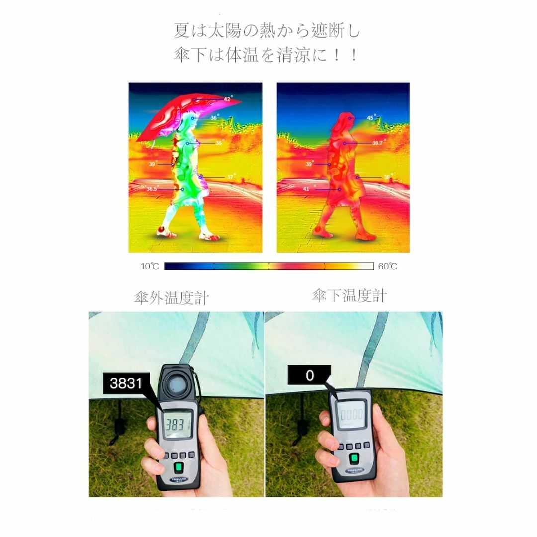 傘 折り畳み 晴雨兼用 UV 耐風 遮光 撥水 軽 190g レディース ピンク レディースのファッション小物(傘)の商品写真