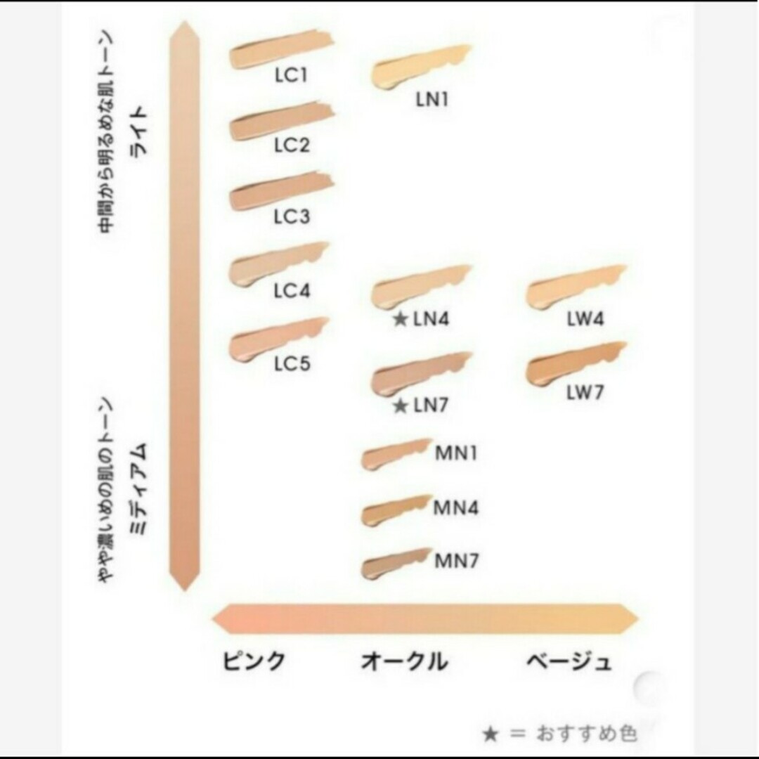 Yves Saint Laurent(イヴサンローラン)のイヴサンローラン　オールアワーズリキッド LN4 　20枚 コスメ/美容のベースメイク/化粧品(ファンデーション)の商品写真