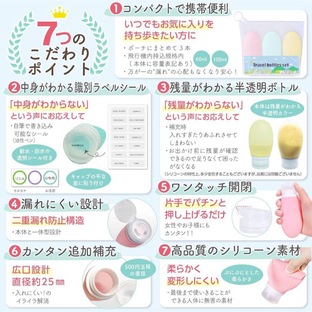 ✨️新品未使用✨️ トラベルボトル 詰め替え用容器 60ml 3個 コスメ/美容のメイク道具/ケアグッズ(ボトル・ケース・携帯小物)の商品写真