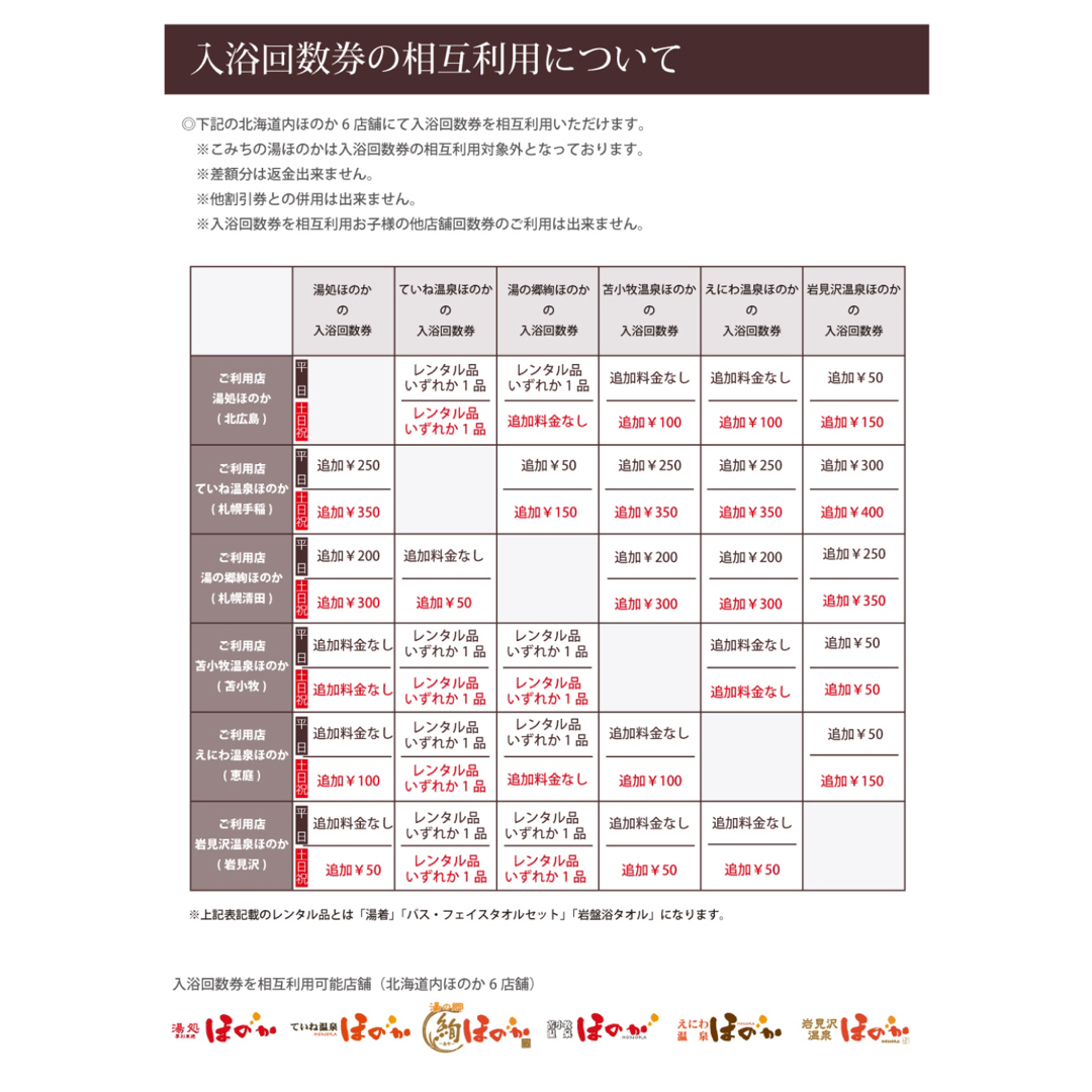 ていね温泉ほのか　回数券　4枚 インテリア/住まい/日用品の日用品/生活雑貨/旅行(タオル/バス用品)の商品写真