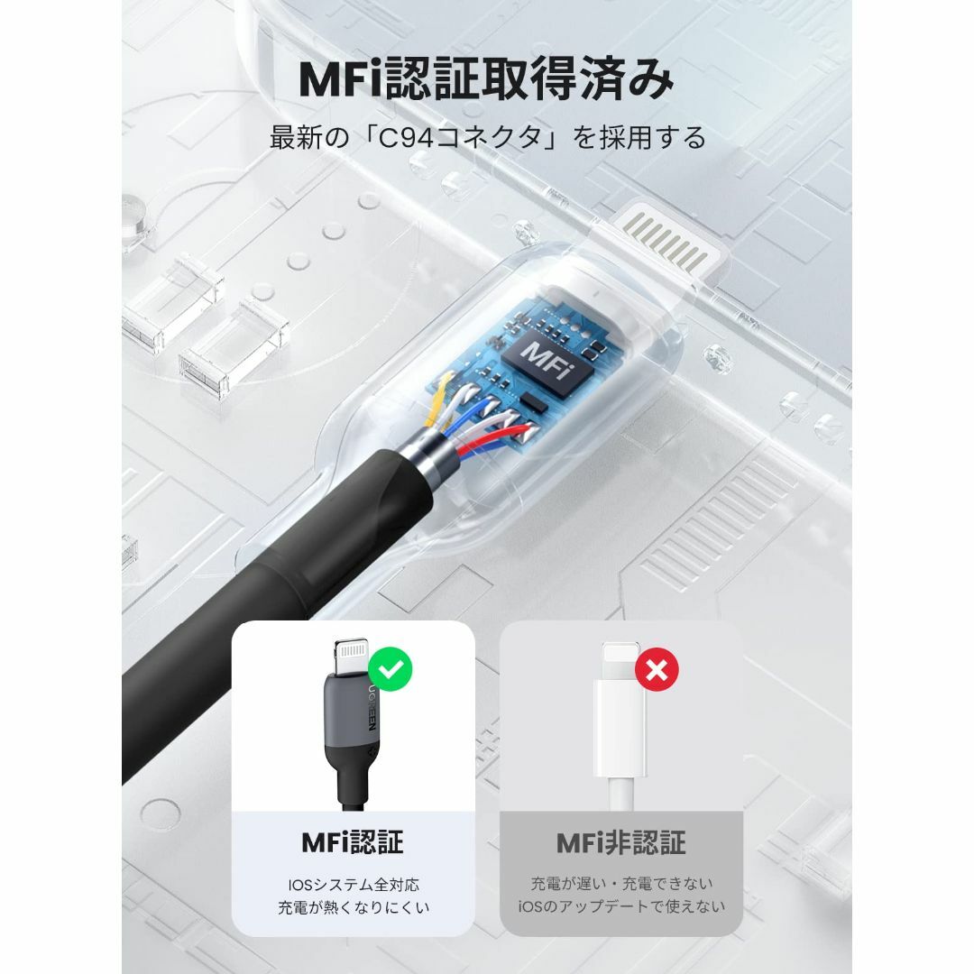 【サイズ:1m_色:ブラック】UGREEN usb-c lightningケーブ スマホ/家電/カメラのPC/タブレット(PC周辺機器)の商品写真