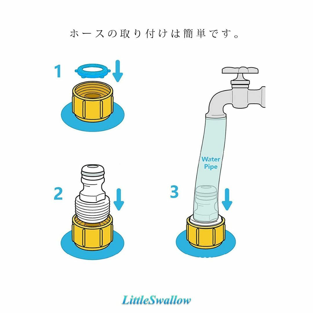 [リトルスワロー] ビニールプール 屋外プール 家庭用プール 子供用プール 噴水 キッズ/ベビー/マタニティのキッズ/ベビー/マタニティ その他(その他)の商品写真