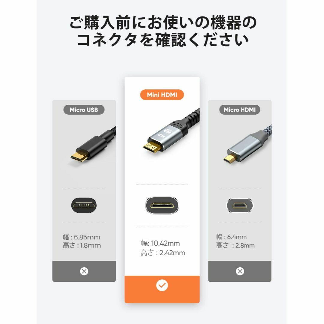 【サイズ:5M】Snowkids Mini HDMI ケーブル 5m ミニ hd その他のその他(その他)の商品写真