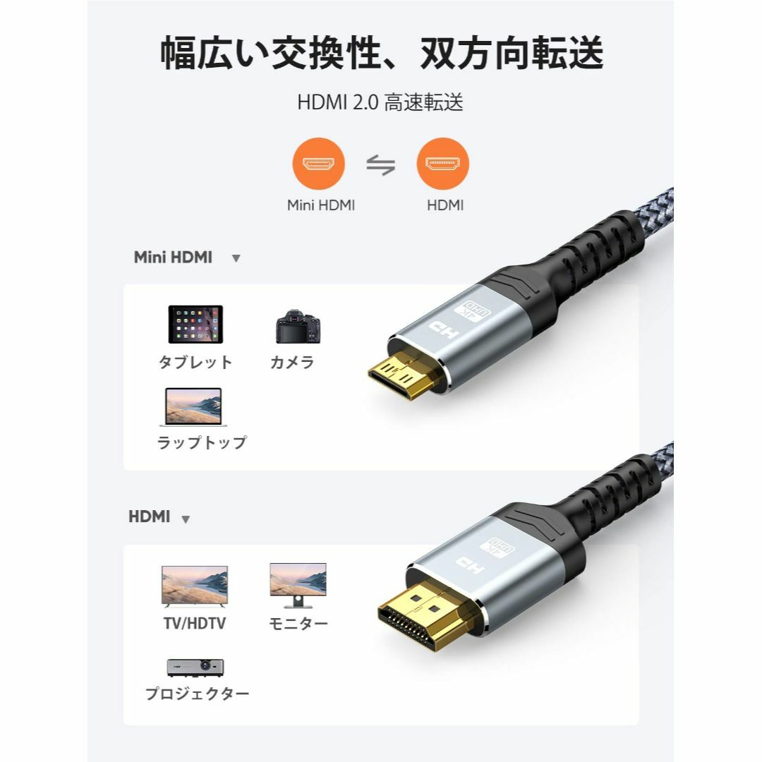 【サイズ:5M】Snowkids Mini HDMI ケーブル 5m ミニ hd その他のその他(その他)の商品写真