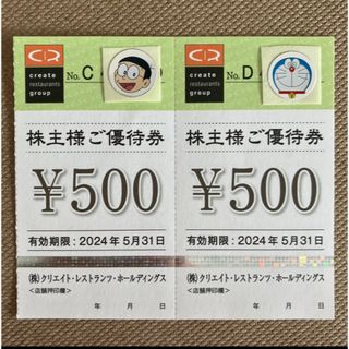 クリエイトレストランツ　株主優待　1000円　ドラえもんシール(その他)