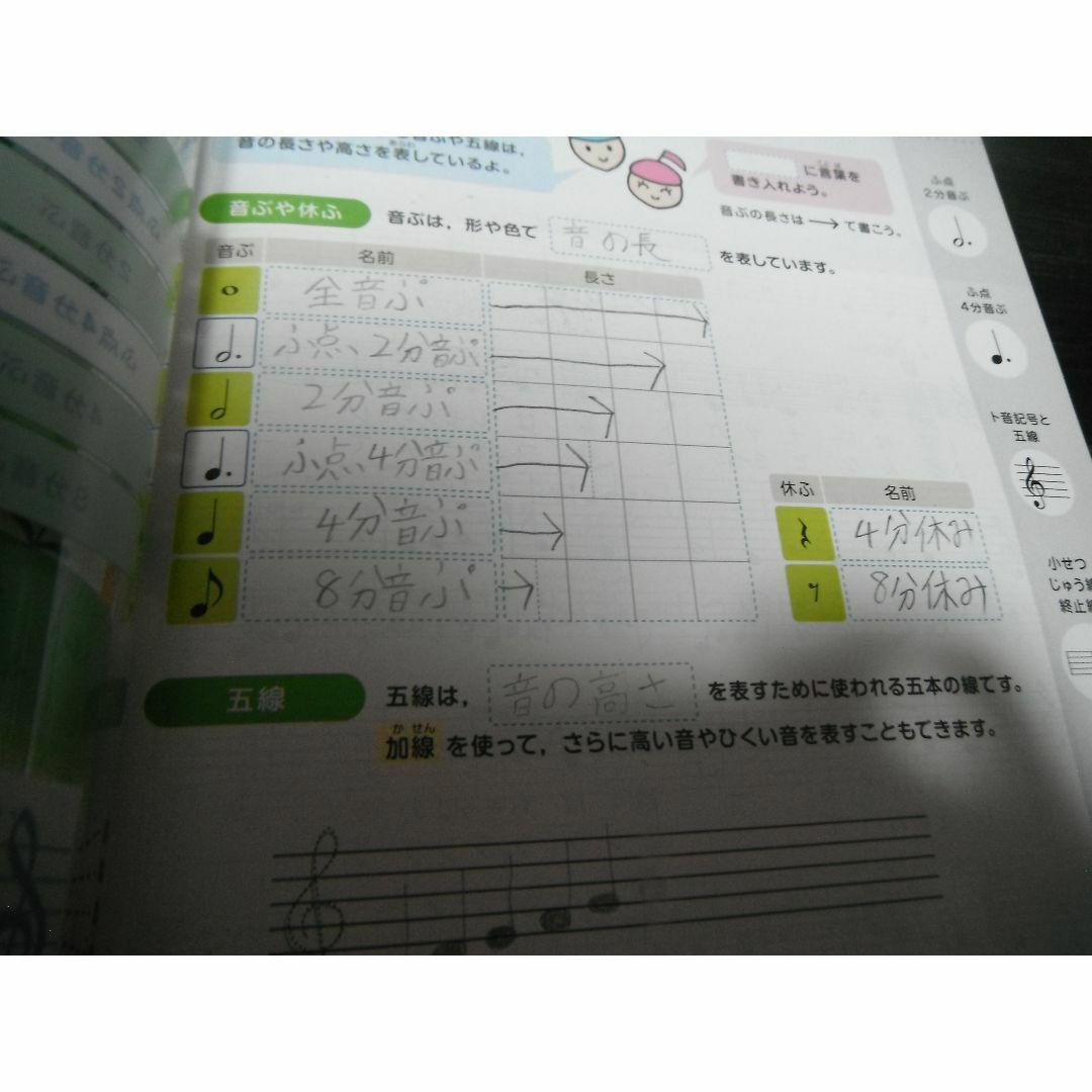 【中古】小学音楽　音楽のおくりもの　3　教育出版 エンタメ/ホビーの本(語学/参考書)の商品写真