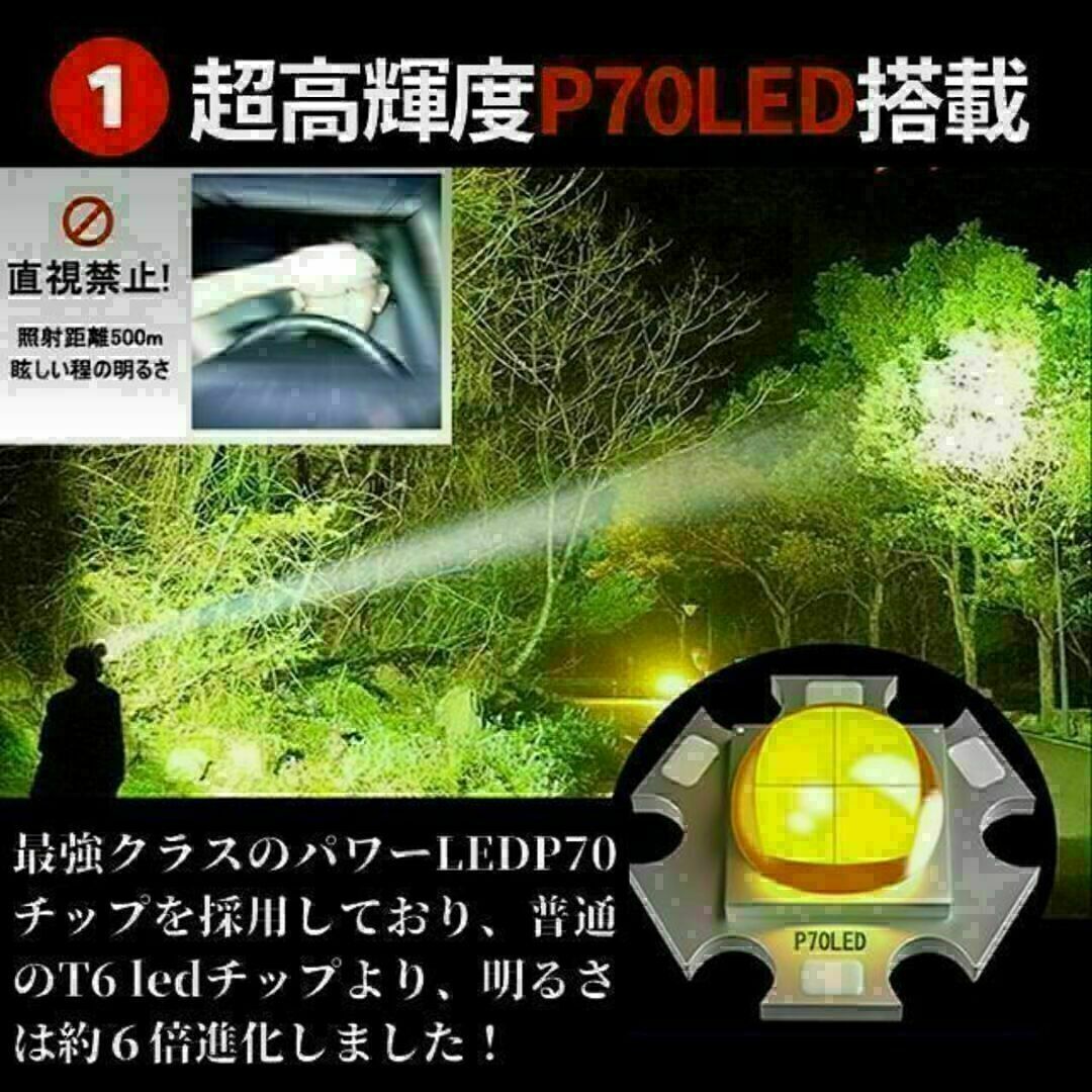 ヘッドランプ LEDヘッドライト P70 充電式 USB 高輝度 夜釣 登山 スポーツ/アウトドアのフィッシング(その他)の商品写真