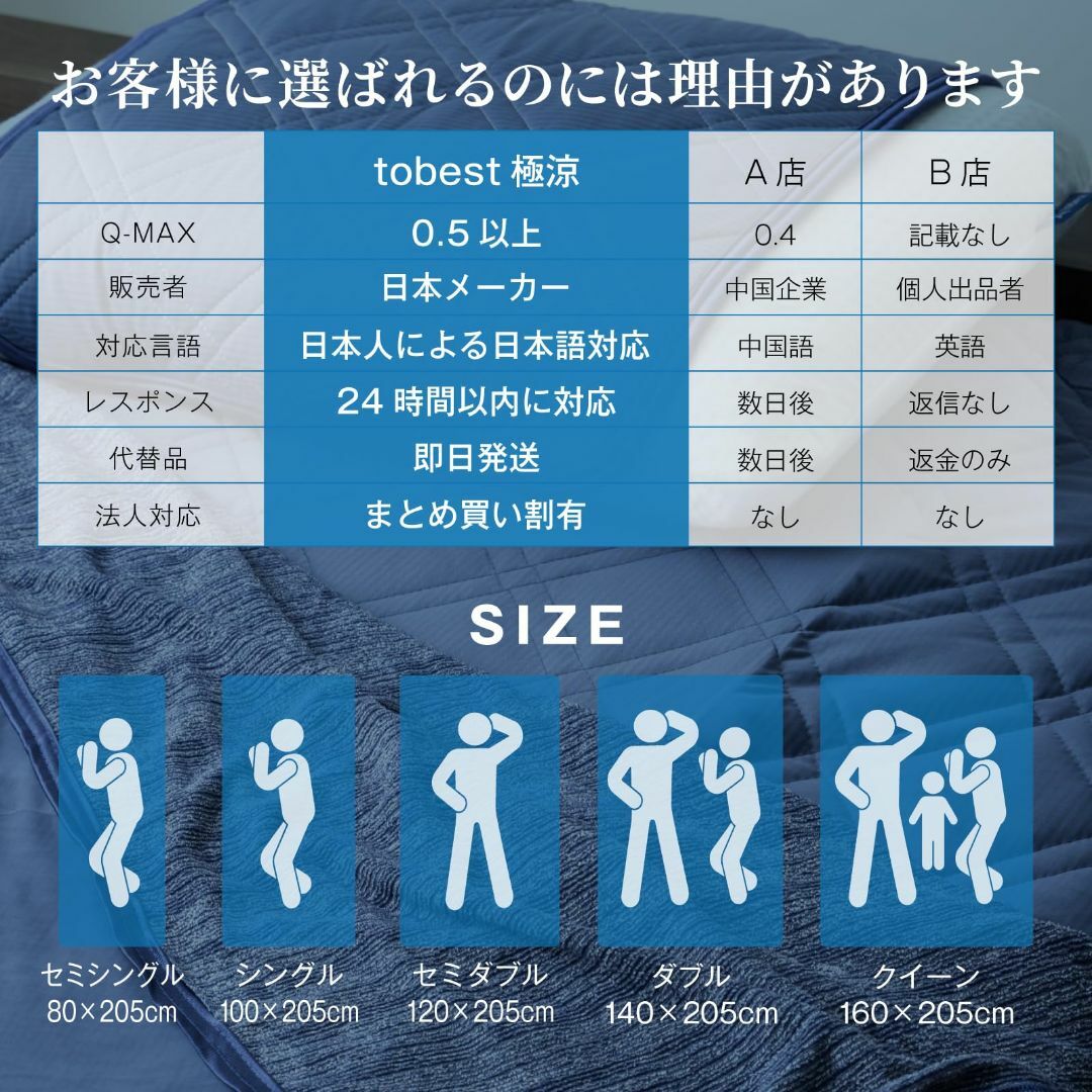 極涼 敷きパッド セミダブル リバーシブル 接触冷感 Q-MAX0.542 ひん インテリア/住まい/日用品の寝具(シーツ/カバー)の商品写真