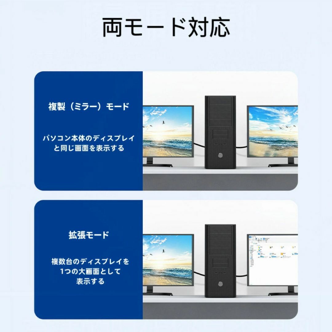 DisplayPort to HDMI 変換アダプタ 4K対応 変換ケーブル スマホ/家電/カメラのテレビ/映像機器(映像用ケーブル)の商品写真