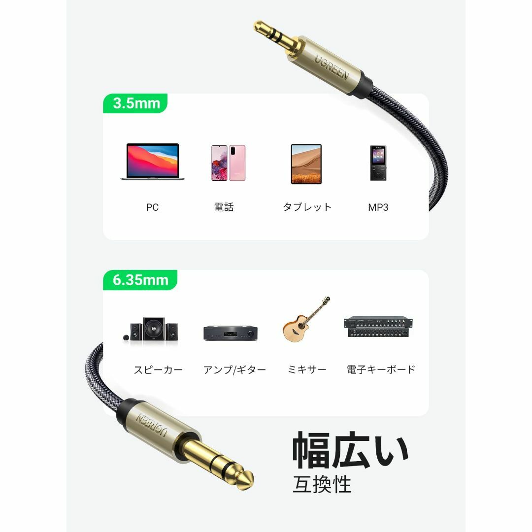 【サイズ:5m】UGREEN オーディオ変換ケーブル 3.5mmミニプラグ to スマホ/家電/カメラのオーディオ機器(その他)の商品写真