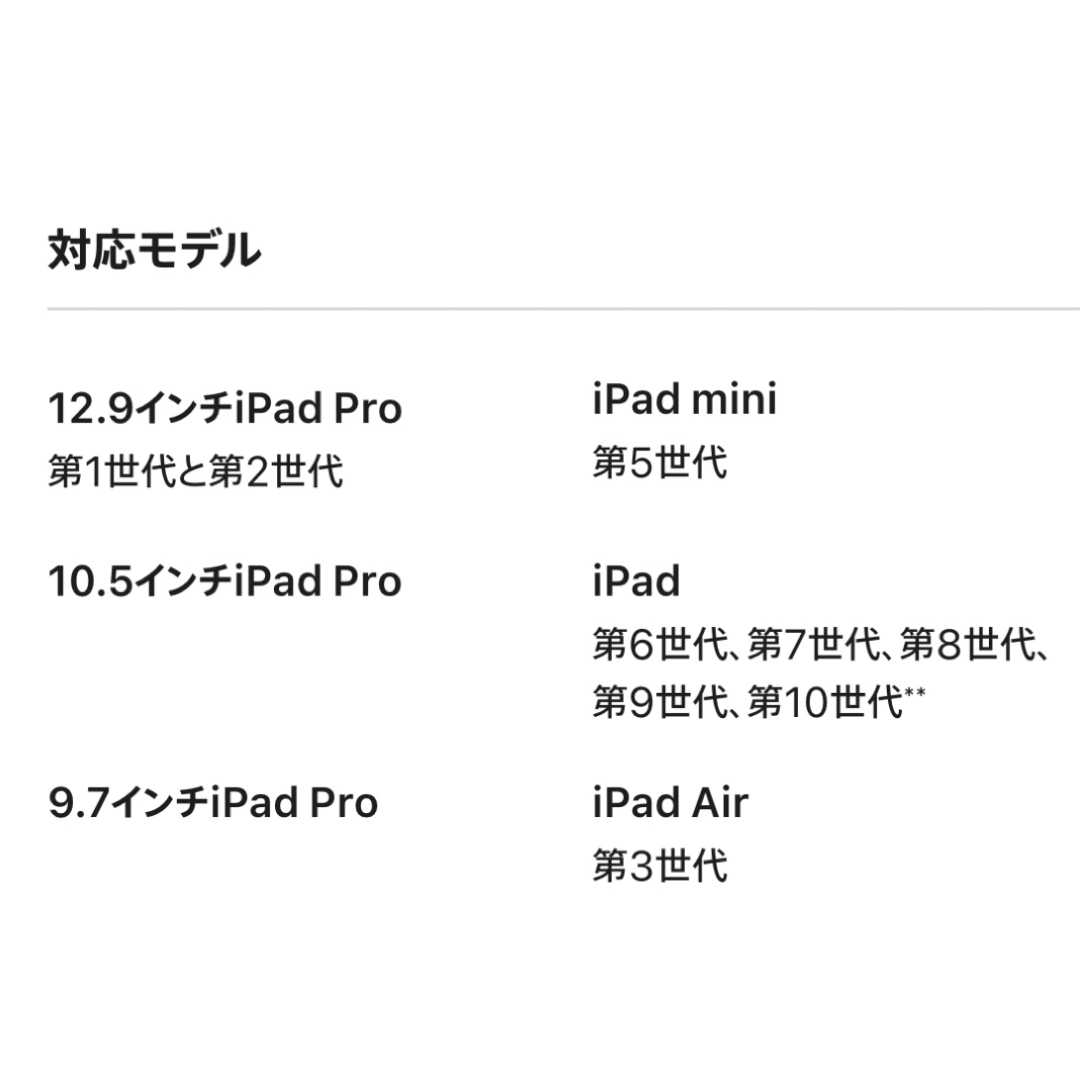 Apple(アップル)のiPad Apple Pencil スマホ/家電/カメラのスマホアクセサリー(その他)の商品写真