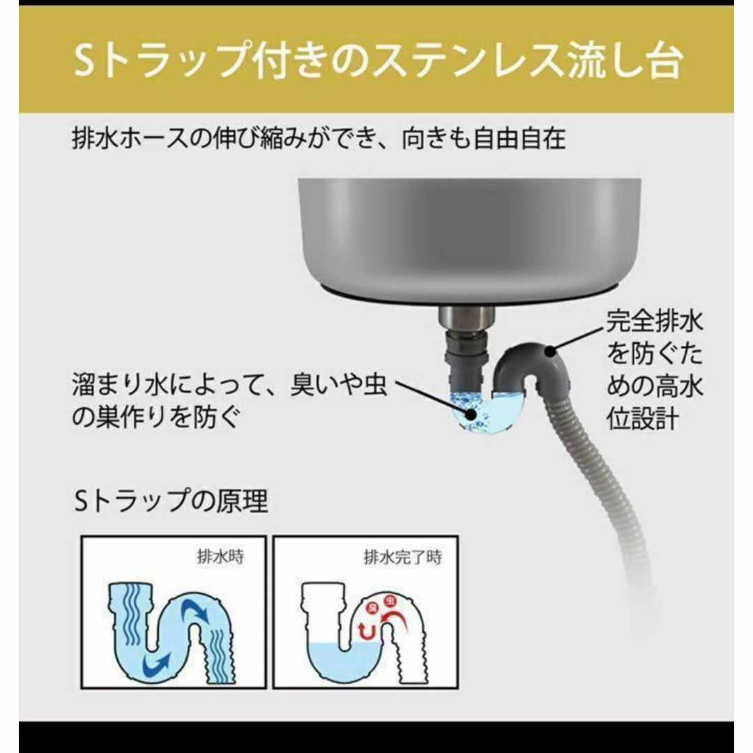 ステンレス簡易流し台屋外左右共用RC-A120約幅120x奥行45x高さ80cm インテリア/住まい/日用品のインテリア/住まい/日用品 その他(その他)の商品写真