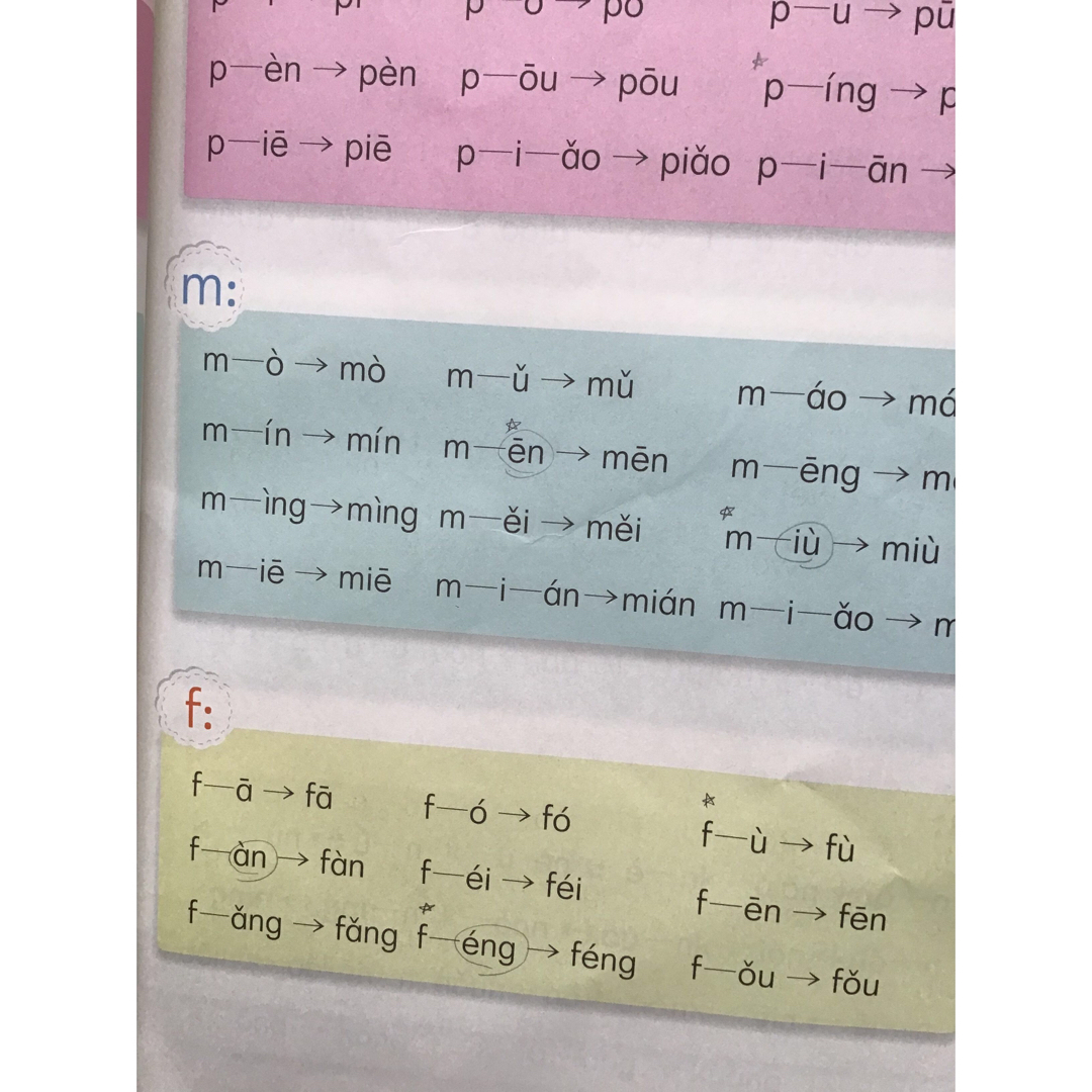 汉语 拼音　中国語　ピンイン　ピン音　練習 エンタメ/ホビーの本(語学/参考書)の商品写真