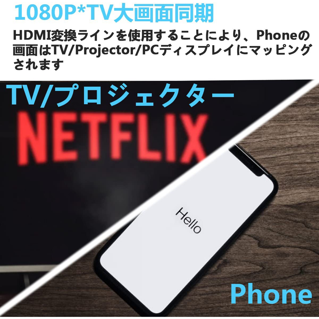 IPhone hdmi変換ケーブル1.5M電源不要#881 スマホ/家電/カメラのPC/タブレット(その他)の商品写真