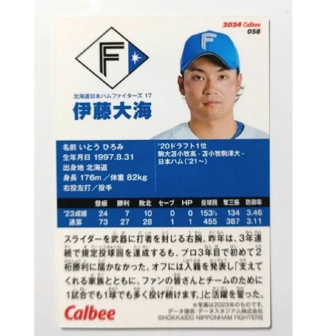 カルビー(カルビー)の伊藤大海 エラーカード 北海道日本ハムファイターズ 2024 プロ野球チップス エンタメ/ホビーのトレーディングカード(シングルカード)の商品写真