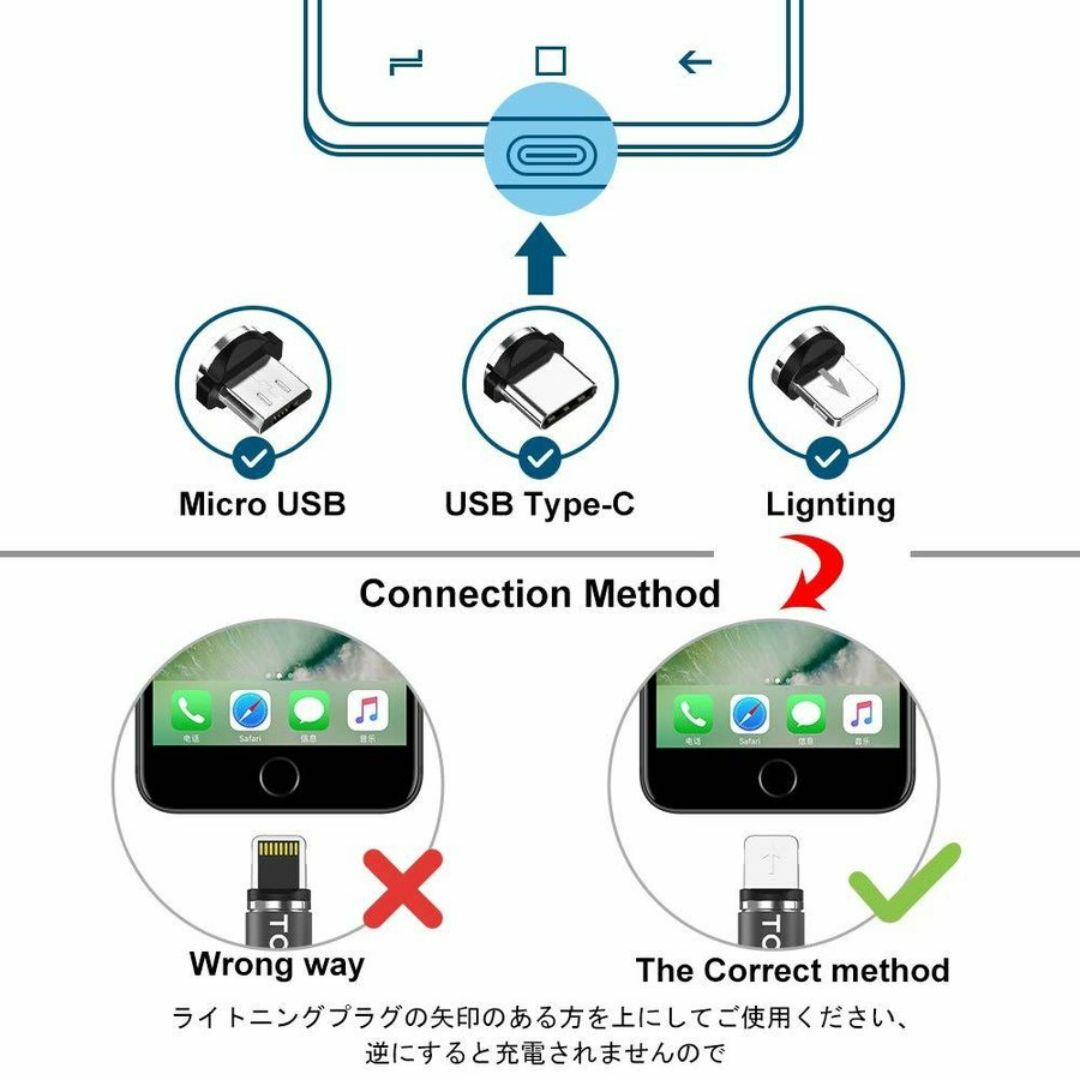 高速データ転送 マグネット式 充電ケーブル 3in1 360度 180度回転 スマホ/家電/カメラのスマホアクセサリー(その他)の商品写真