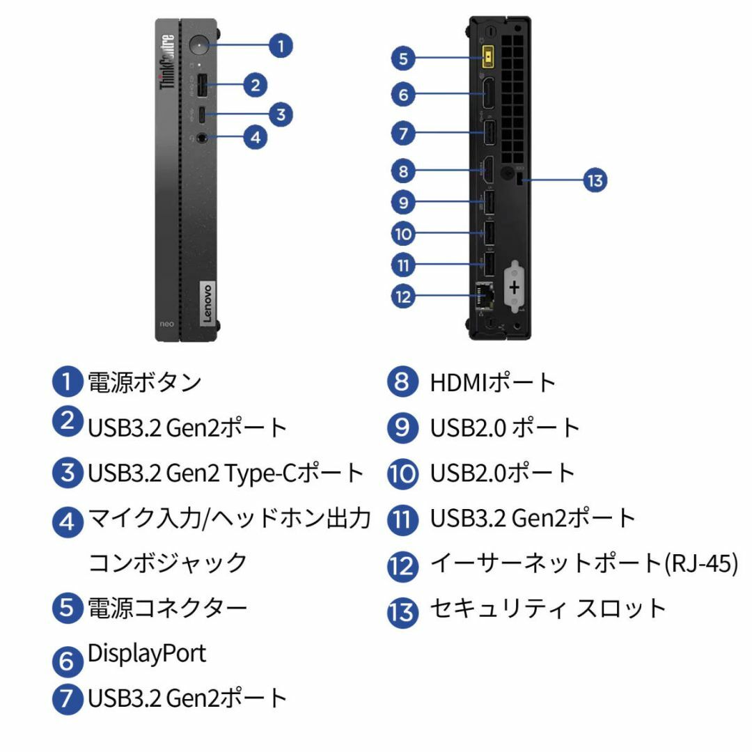 Lenovo(レノボ)の新品 Lenovo Tiny 50q Core-i5 13420H 16G スマホ/家電/カメラのPC/タブレット(デスクトップ型PC)の商品写真