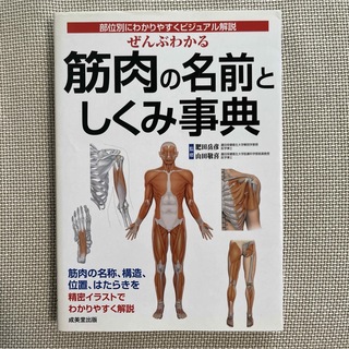 ぜんぶわかる筋肉の名前としくみ事典(健康/医学)