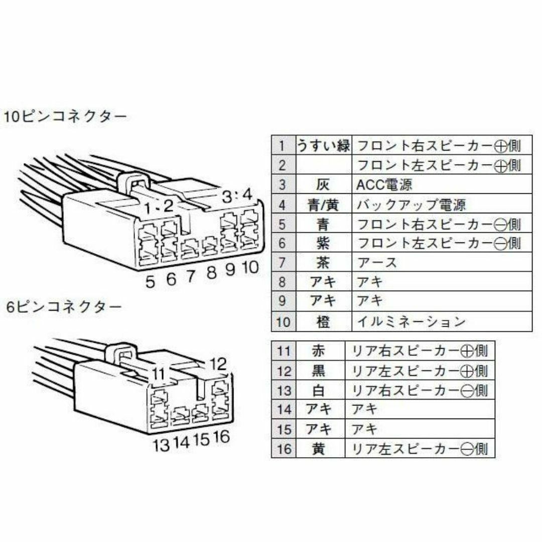 トヨタ ダイハツ　逆カプラ 純正ナビ・オーディオ他車流用 配線図 自動車/バイクの自動車(汎用パーツ)の商品写真