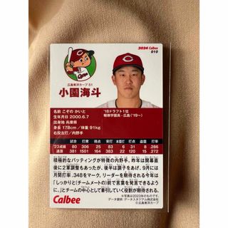 プロ野球チップス2024第1弾小園海斗(その他)