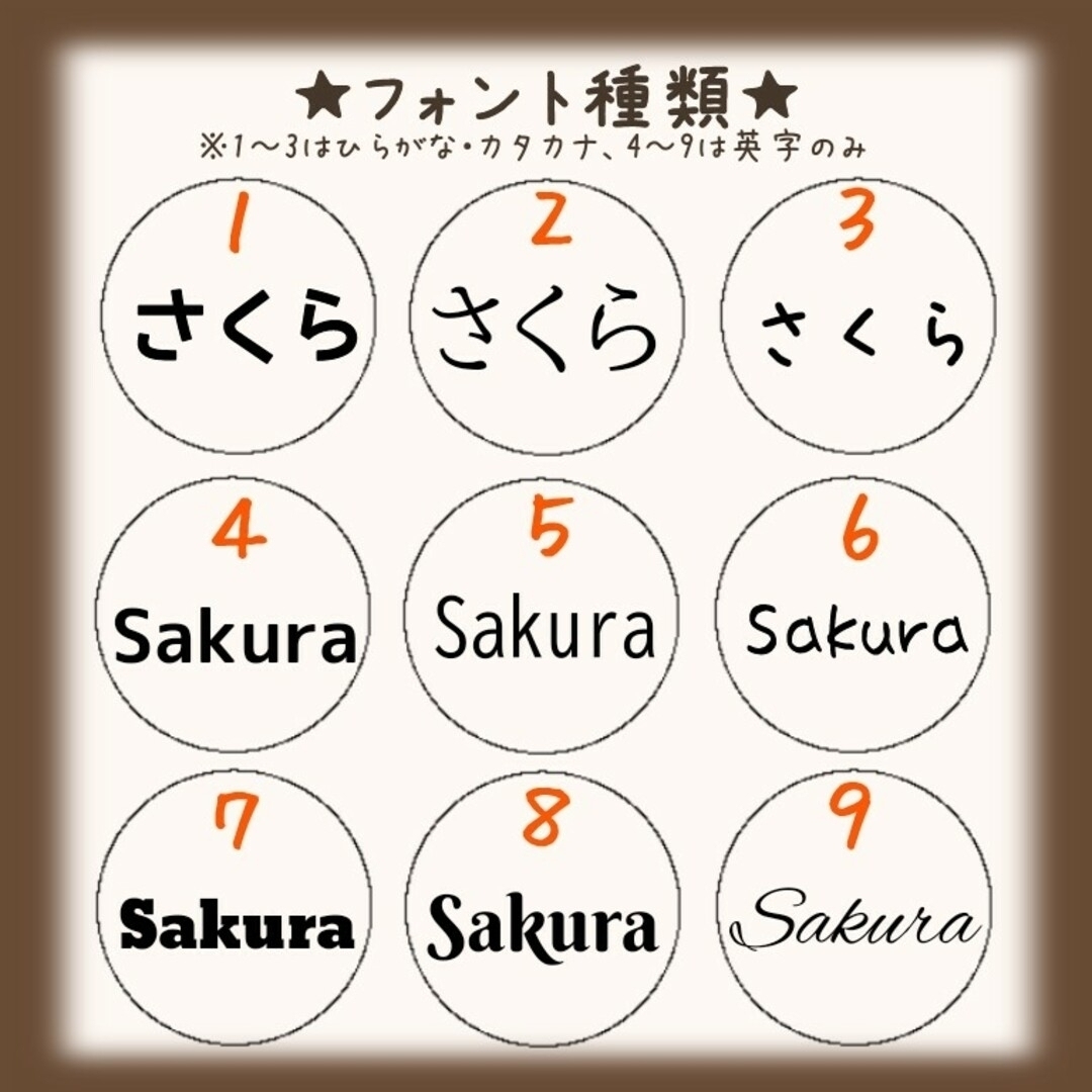 ヒマちゃん様専用★コルクコースター2枚 インテリア/住まい/日用品のキッチン/食器(テーブル用品)の商品写真