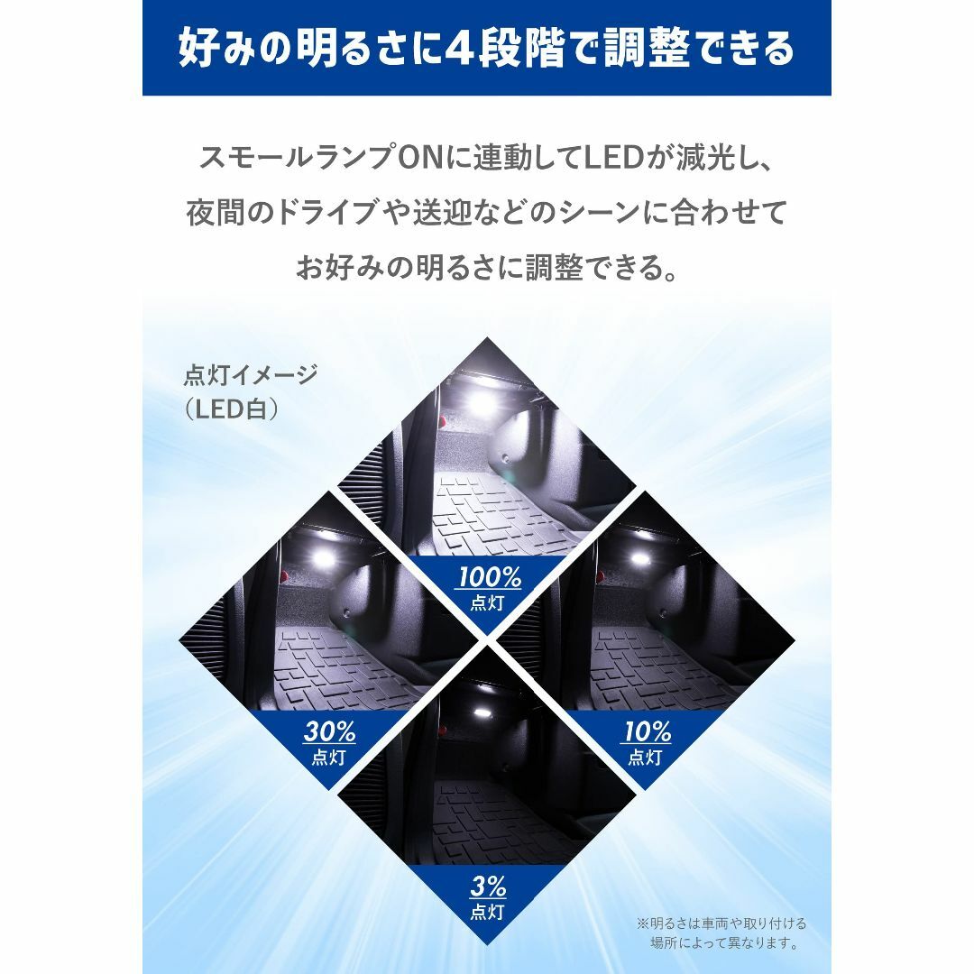 【エーモンオンライン限定】デイズ(B21W)/ekワゴン(B11W)専用LEDフ その他のその他(その他)の商品写真