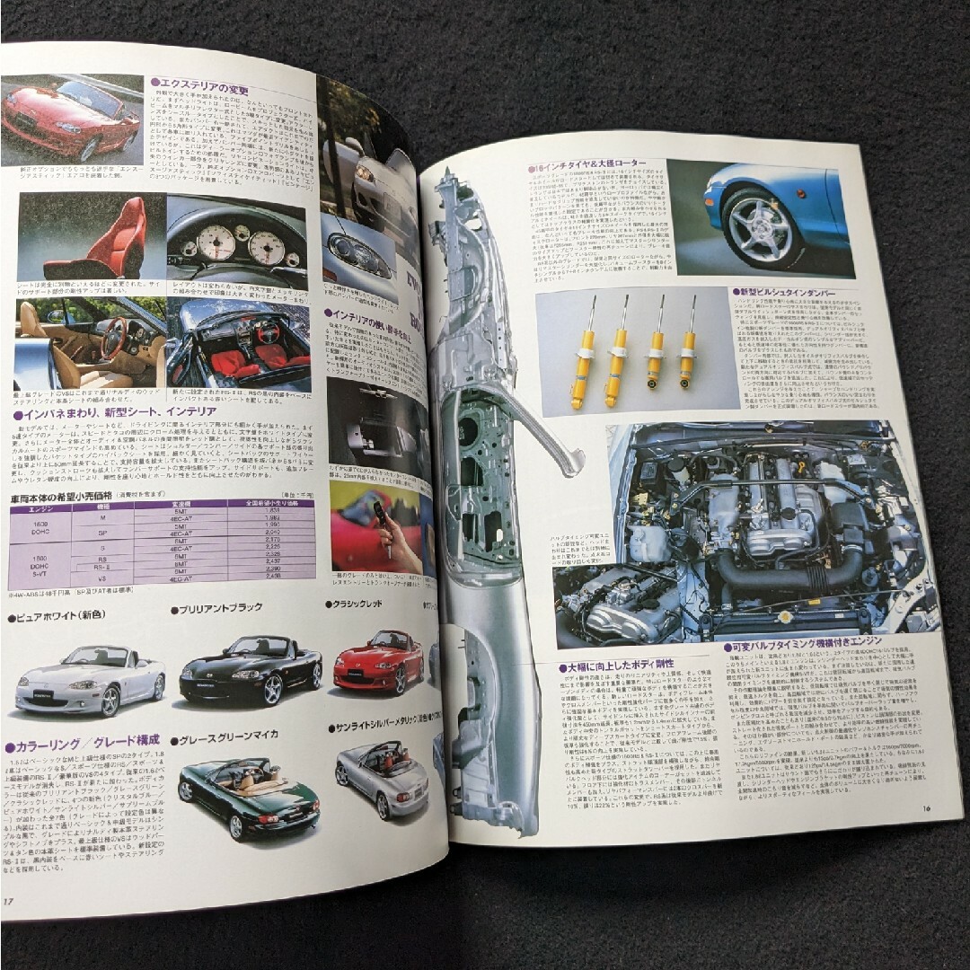 ロードスター　チューニング&ドレスアップ徹底ガイド　パーツカタログ　メンテナンス エンタメ/ホビーの雑誌(車/バイク)の商品写真